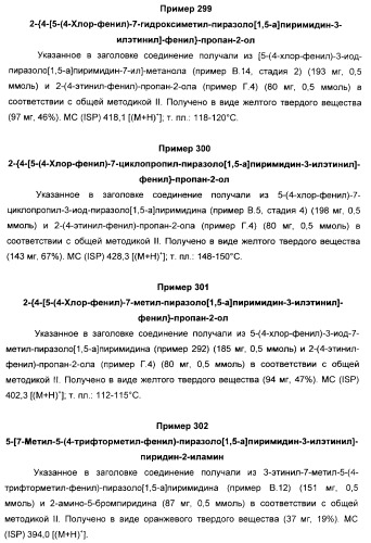 Производные ацетиленил-пиразоло-пиримидина в качестве антагонистов mglur2 (патент 2412943)