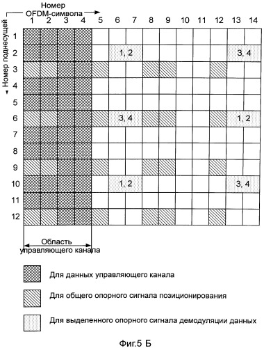 Способ определения ресурса сигнала (патент 2529370)