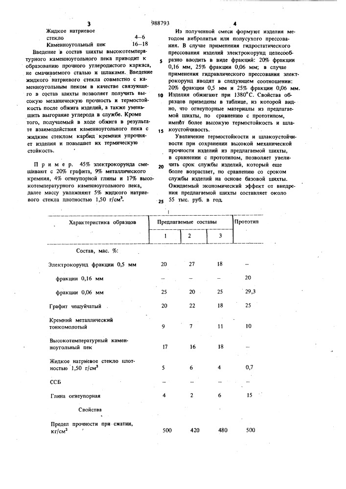 Шихта для изготовления огнеупоров (патент 988793)