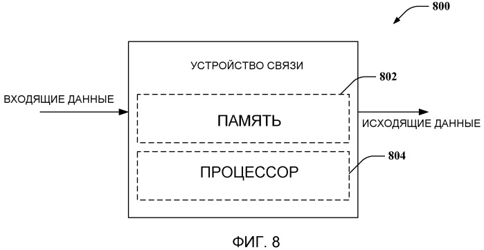 Управление мощностью с обратной связью в высокоскоростном пакетном доступе восходящей линии связи с многими несущими (патент 2479162)