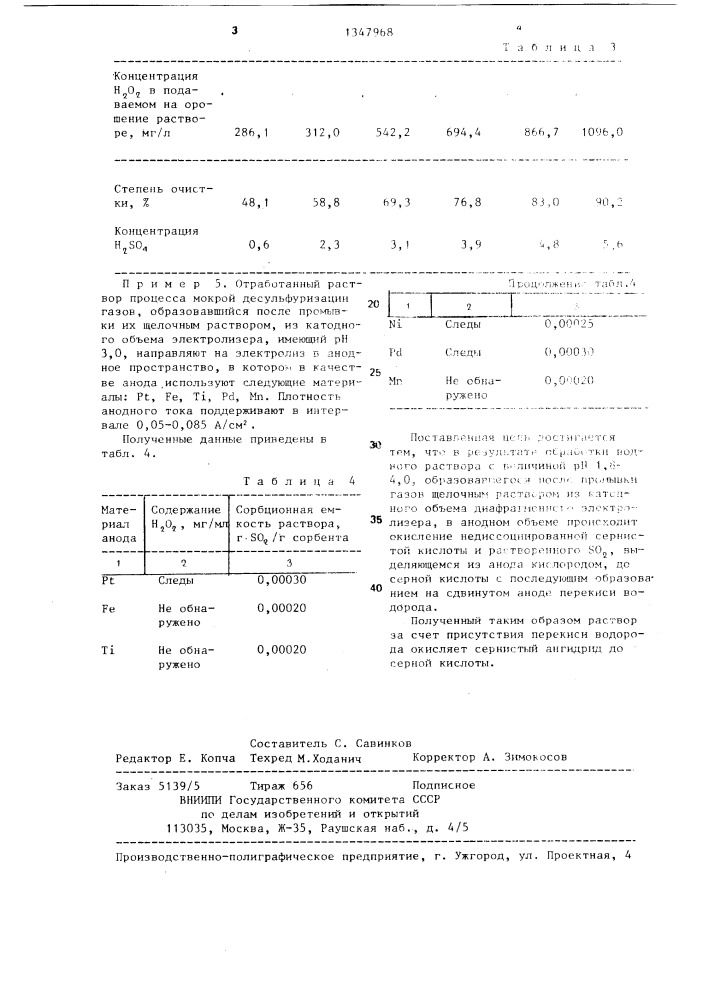 Способ очистки газов от двуокиси серы (патент 1347968)