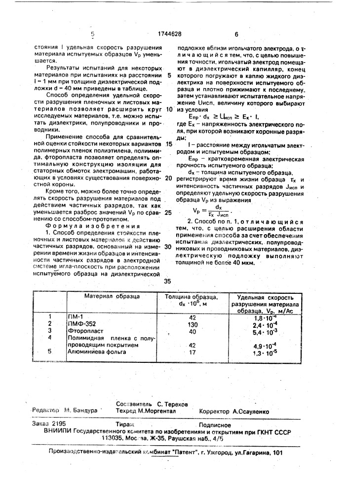 Способ определения стойкости пленочных и листовых материалов к действию частичных разрядов (патент 1744628)