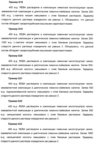 Композиция интенсивного подсластителя с фитостерином и подслащенные ею композиции (патент 2417033)