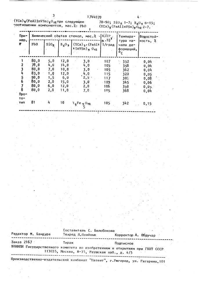 Стекло для соединения керамических материалов (патент 1744070)