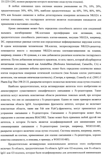 Моноклональные антитела против nkg2a (патент 2481356)