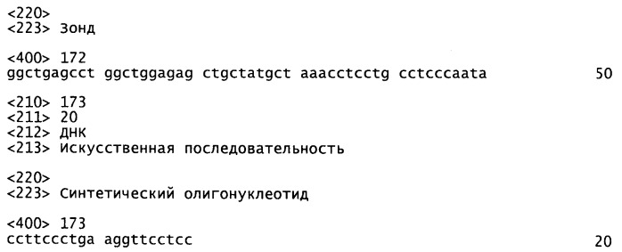 Композиции и способы модуляции экспрессии рецептора фактора роста фибробластов 4 (fgfr4) (патент 2501803)