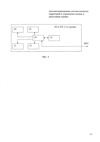 Автоматизированная система контроля территорий и управления силами и средствами охраны (патент 2583742)