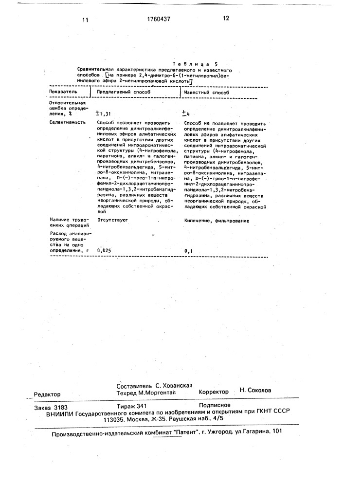 Способ определения динитроалкилфениловых эфиров алифатических кислот (патент 1760437)