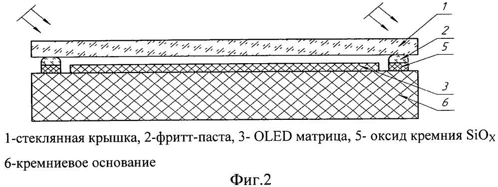 Способ герметизации oled и микродисплея oled на кремниевой подложке с помощью стеклообразной пасты (патент 2594958)