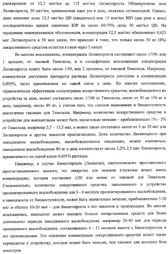 Способы доставки лекарственных средств, структуры и композиции для носослезной системы (патент 2413480)