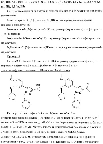 Производные пиразола в качестве ингибиторов фосфодиэстеразы 4 (патент 2379292)