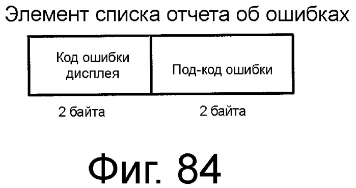 Устройство и способ реализации интерфейса высокоскоростной передачи данных (патент 2353066)