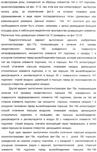 Деагрегация и диспергирование в воздух лекарственного порошка (патент 2322269)