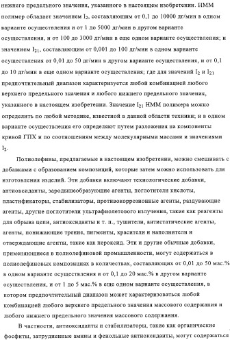 Способ полимеризации и регулирование характеристик полимерной композиции (патент 2332426)