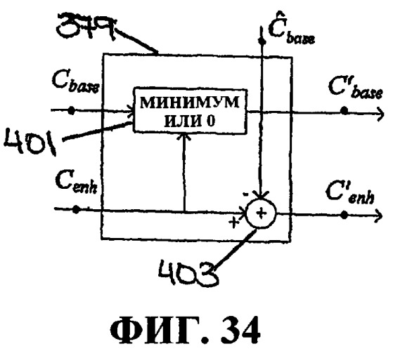 Методики масштабируемости на основе информации содержимого (патент 2378790)