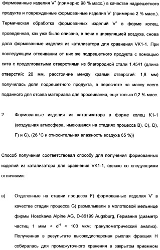 Непрерывный способ изготовления геометрических формованных изделий из катализатора к (патент 2507001)