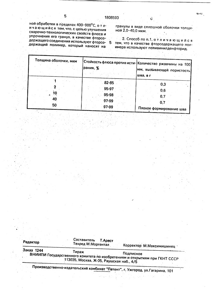 Способ изготовления сварочных флюсов (патент 1808593)