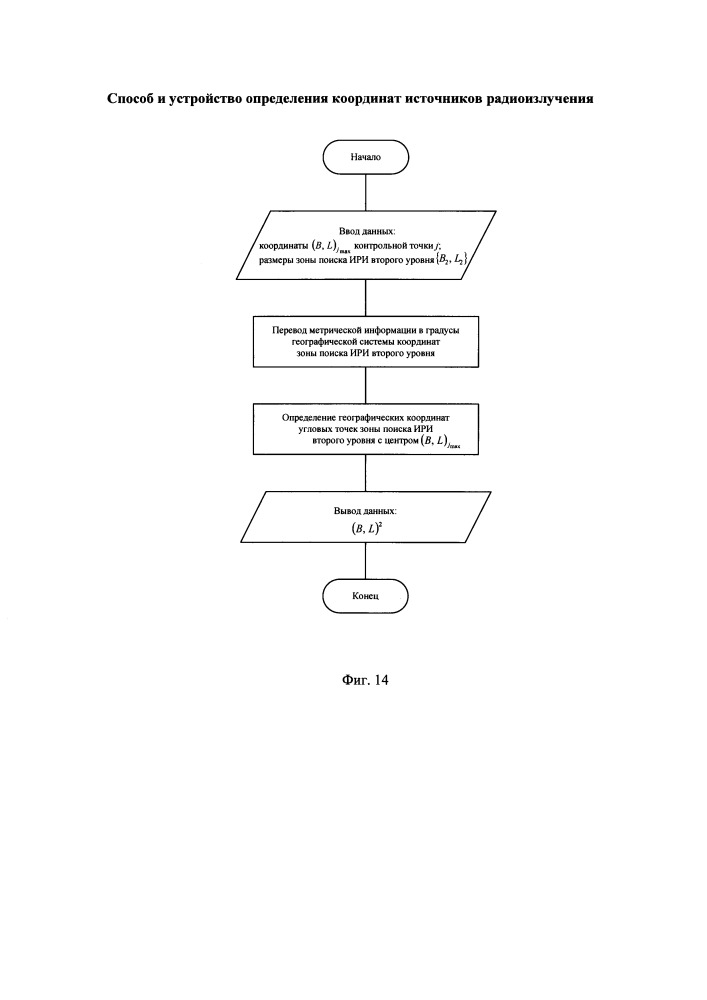 Способ и устройство определения координат источников радиоизлучения (патент 2659810)