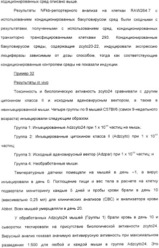 Выделенный полипептид, обладающий антивирусной активностью (варианты), кодирующий его полинуклеотид (варианты), экспрессирующий вектор, рекомбинантная клетка-хозяин, способ получения полипептида, антитело, специфичное к полипептиду, и фармацевтическая композиция, содержащая полипептид (патент 2321594)