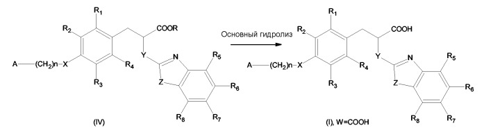 Новые производные 3-фенилпропионовой кислоты для лечения диабета (патент 2360906)