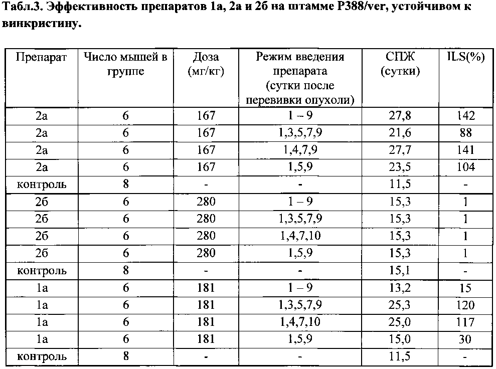 N,n'-бис(3-бромпропионил)-n,n'-диметил-1,2-этилендиамин, способ его получения и применение его в качестве водорастворимого реагента, проявляющего противоопухолевые свойства (патент 2605603)