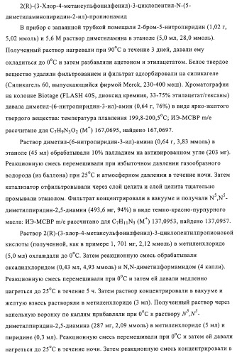 5-замещенные пиразиновые или пиридиновые активаторы глюкокиназы (патент 2310648)