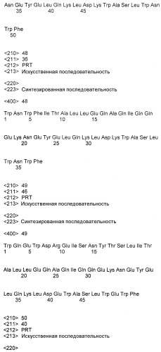 Конъюгаты, состоящие из полимера и пептидов, происходящих от gp41 вич, и их применение в терапии (патент 2317997)