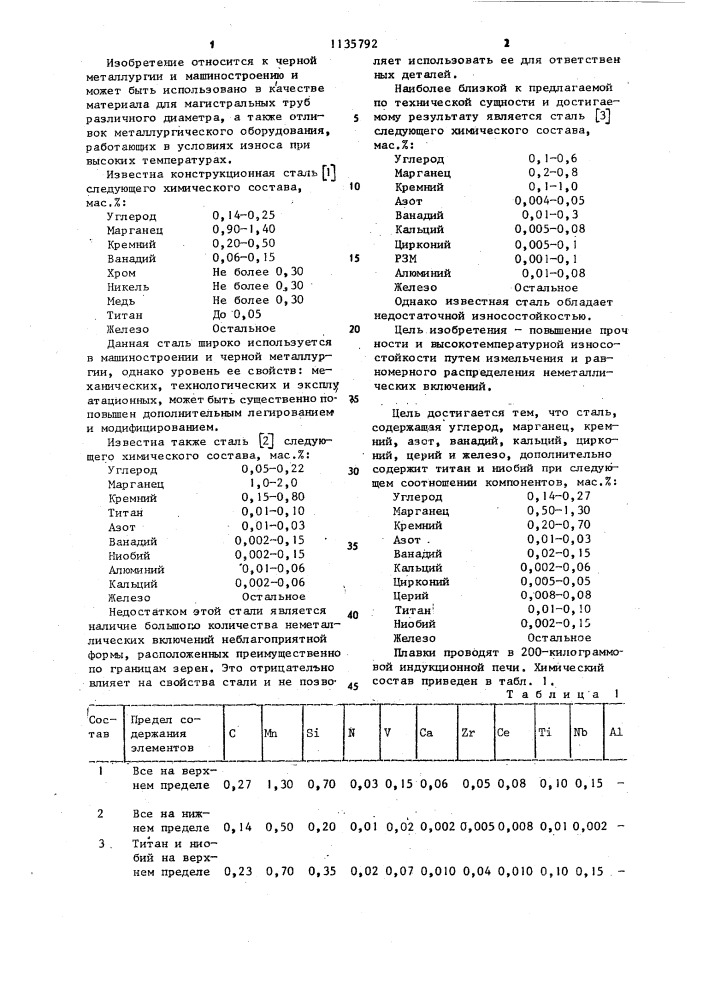 Сталь (патент 1135792)