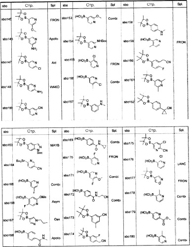 8-замещенные производные изохинолина и их применение (патент 2504544)