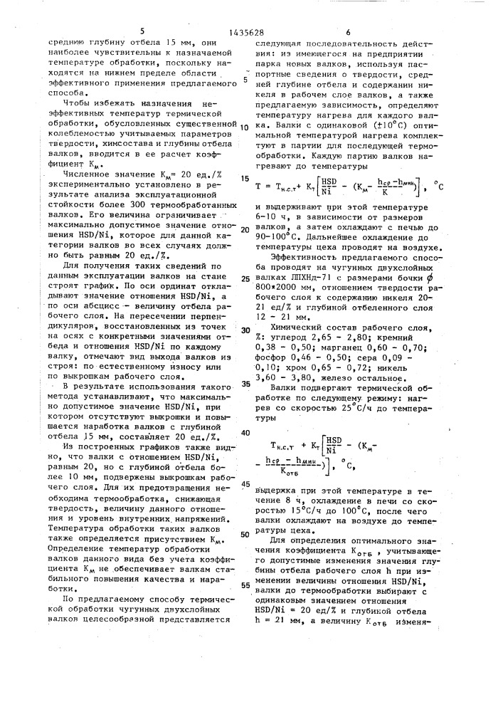 Способ термической обработки чугунных двухслойных прокатных валков (патент 1435628)