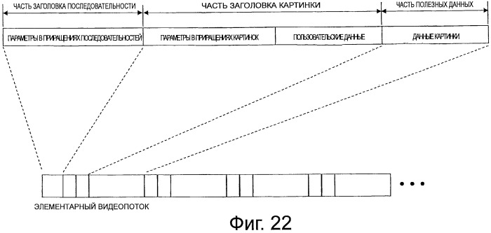 Устройство передачи данных стереоскопического изображения, способ передачи данных стереоскопического изображения и устройство для приёма данных стереоскопического изображения (патент 2530346)