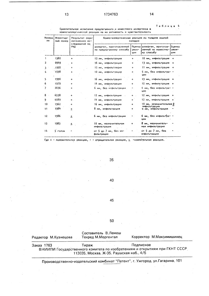 Способ изготовления аллергена для диагностики лейкоза крупного рогатого скота (патент 1734763)