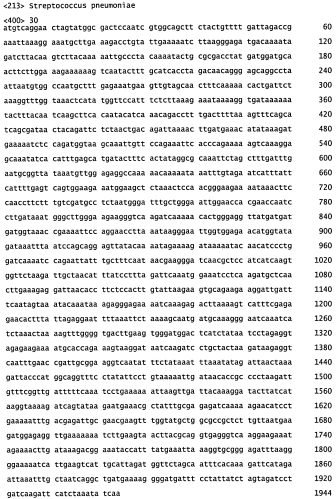 Вакцины и композиции, направленные против streptococcus pneumoniae (патент 2580299)