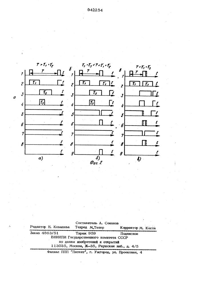 Селектор импульсов по периоду следования (патент 942254)