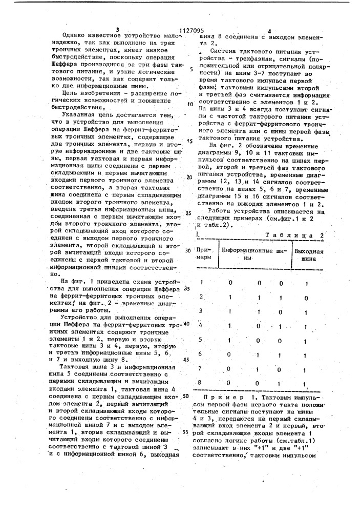 Устройство для выполнения операции "шеффера" на феррит- ферритовых троичных элементах (патент 1127095)