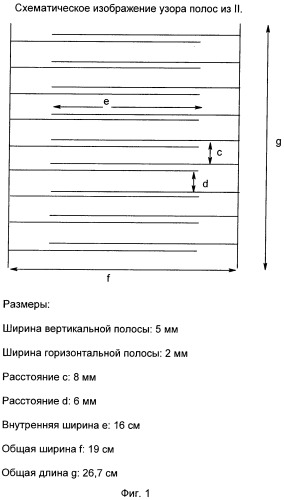 Способ изготовления металлизированных поверхностей, металлизированная поверхность и ее применение (патент 2548073)