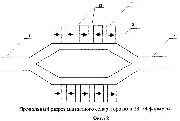 Магнитный сепаратор (патент 2364421)