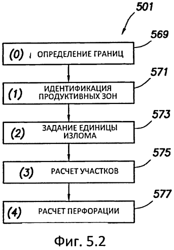 Система и способ для выполнения операций интенсификации добычи в скважине (патент 2569116)