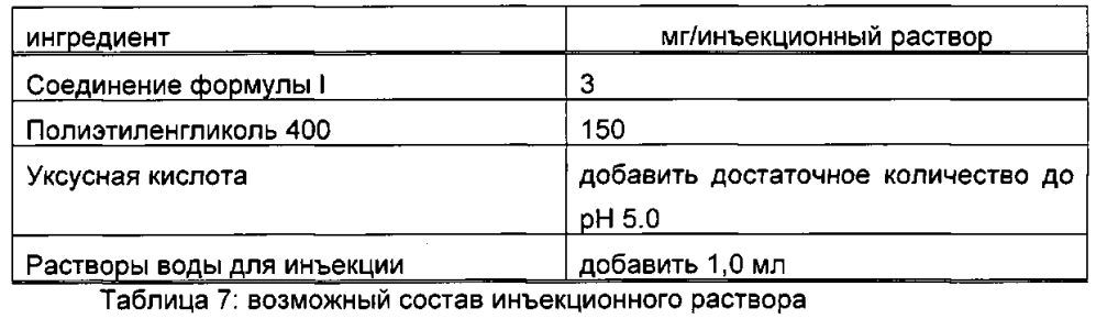 1,4 тиазепины/сульфоны в качестве ингибиторов васе1 и(или) васе2 (патент 2600931)