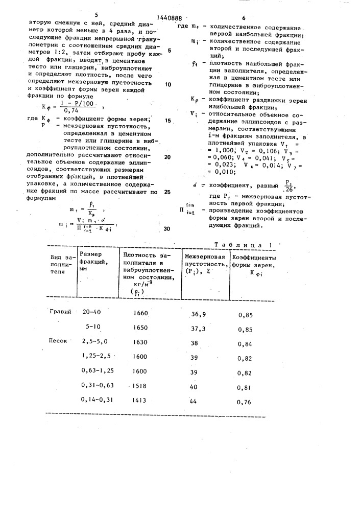 Способ подбора гранулометрического состава заполнителя для бетонов (патент 1440888)