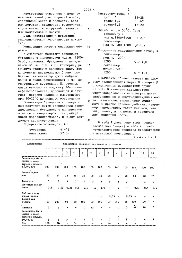 Композиция для покрытий (патент 1229214)