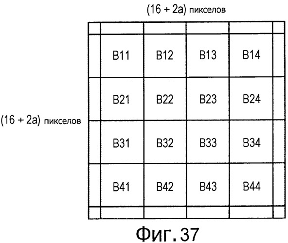 Способ и устройство обработки изображения (патент 2494568)