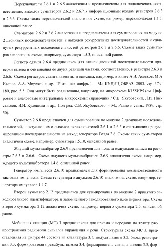 Способ (варианты) и система (варианты) управления доступом к сети cdma (патент 2371884)