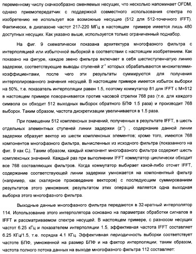 Система радиосвязи на основе приемопередатчиков с поддержкой совместного использования спектра (патент 2316910)