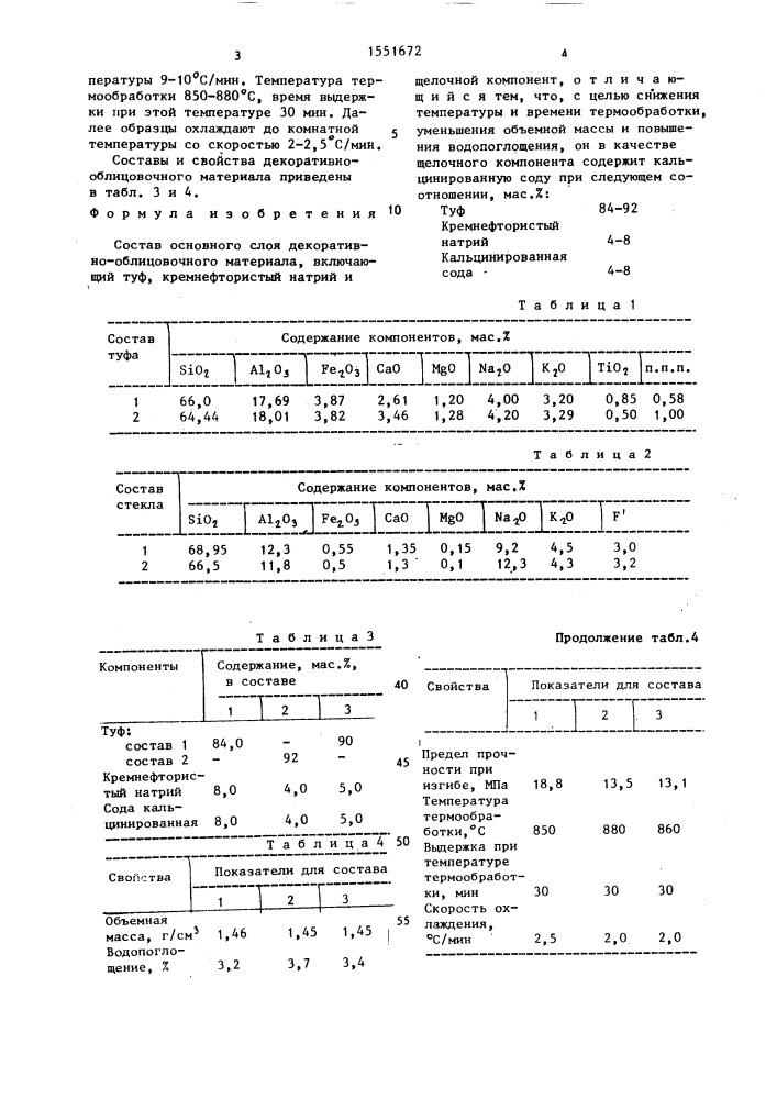 Состав основного слоя декоративно-облицовочного материала (патент 1551672)