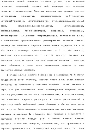 Контролируемое высвобождение активного вещества в среду с высоким содержанием жира (патент 2308263)