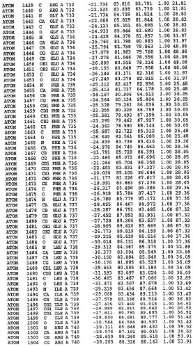 Кристаллическая структура фосфодиэстеразы 5 и ее использование (патент 2301259)