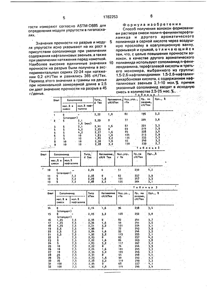 Способ получения волокон (патент 1782253)