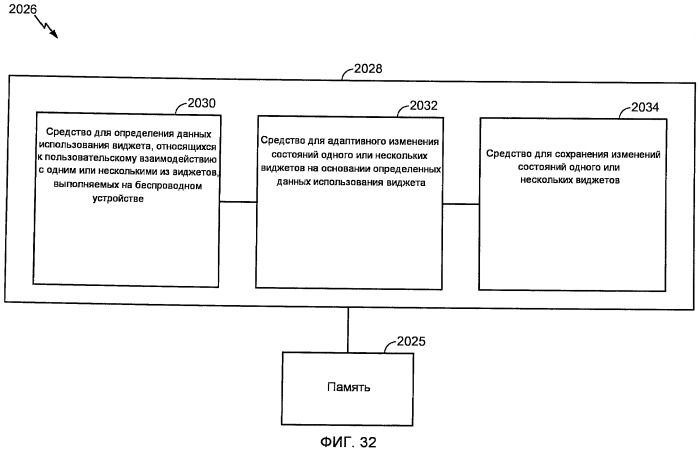 Устройство и способы для управления памятью, связанной с виджетами (патент 2468419)