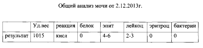 Способ комплексного лечения ожирения при синдроме поликистозных яичников (патент 2564439)